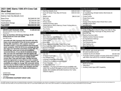 Photos of 2021 GMC Sierra 1500 AT4 for sale in Saint Charles, MO at Clement Supercenter