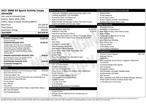 Photos of 2021 BMW X4 xDrive30i for sale in Saint Charles, MO at Clement Supercenter