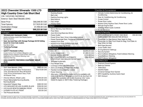 Photos of 2022 Chevrolet Silverado 1500 LTD High Country for sale in Saint Charles, MO at Clement Supercenter