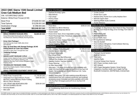 Photos of 2022 GMC Sierra 1500 Limited Denali for sale in Saint Charles, MO at Clement Supercenter