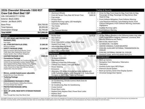 Photos of 2026 Chevrolet Silverado 1500 RST for sale in Tulsa, OK at Jim Norton T-Town Chevrolet