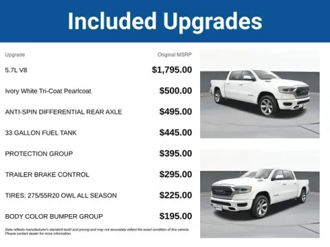 More photos of 2020 Ram 1500 Limited at Jim Norton T-Town Chevrolet, OK