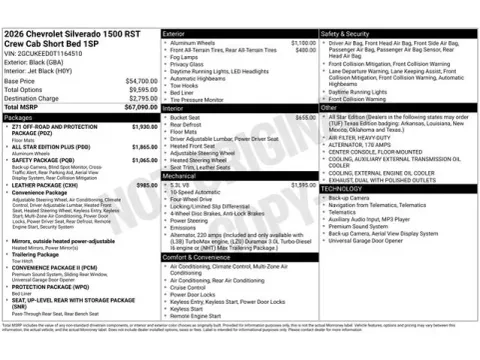 Photos of 2026 Chevrolet Silverado 1500 RST for sale in Tulsa, OK at Jim Norton T-Town Chevrolet