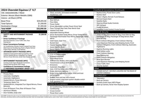 Another view of 2024 Chevrolet Equinox LT for sale in Tulsa, OK at Jim Norton T-Town Chevrolet