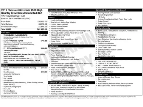 Another view of 2019 Chevrolet Silverado 1500 High Country for sale in Tulsa, OK at Jim Norton T-Town Chevrolet