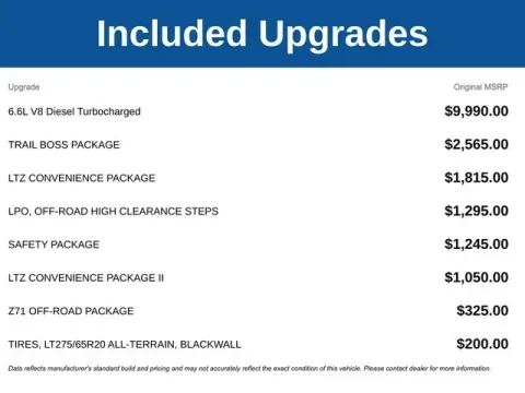 More photos of 2026 Chevrolet Silverado 2500HD LTZ at Jim Norton T-Town Chevrolet, OK