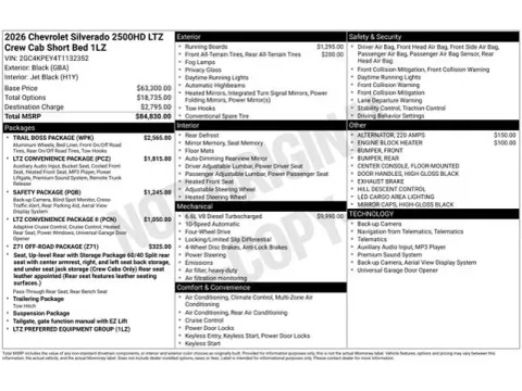 Photos of 2026 Chevrolet Silverado 2500HD LTZ for sale in Tulsa, OK at Jim Norton T-Town Chevrolet