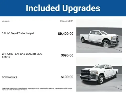 More photos of 2021 Ram 2500 Big Horn at Jim Norton T-Town Chevrolet, OK