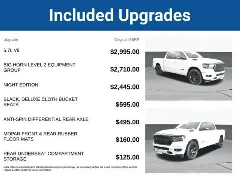 More photos of 2022 Ram 1500 Big Horn/Lone Star at Jim Norton T-Town Chevrolet, OK