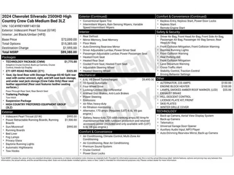 Another view of 2024 Chevrolet Silverado 2500HD High Country for sale in Tulsa, OK at Jim Norton T-Town Chevrolet