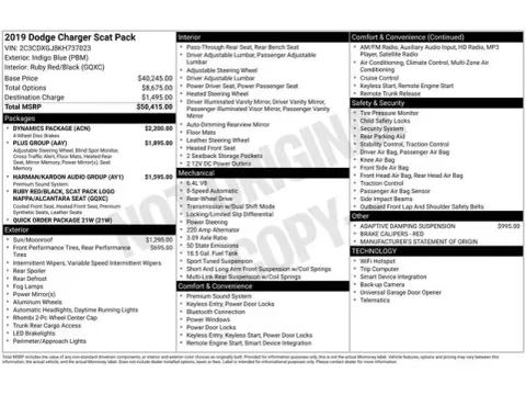 Another view of 2019 Dodge Charger R/T Scat Pack for sale in Tulsa, OK at Jim Norton T-Town Chevrolet