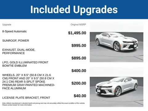 More photos of 2018 Chevrolet Camaro SS at Jim Norton T-Town Chevrolet, OK