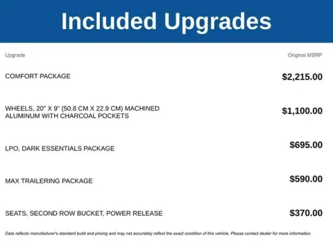 Photos of 2026 Chevrolet Tahoe LT for sale in Tulsa, OK at Jim Norton T-Town Chevrolet