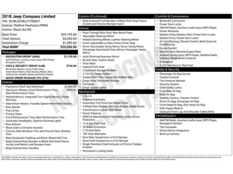 Another view of 2018 Jeep Compass Limited for sale in Tulsa, OK at Jim Norton T-Town Chevrolet