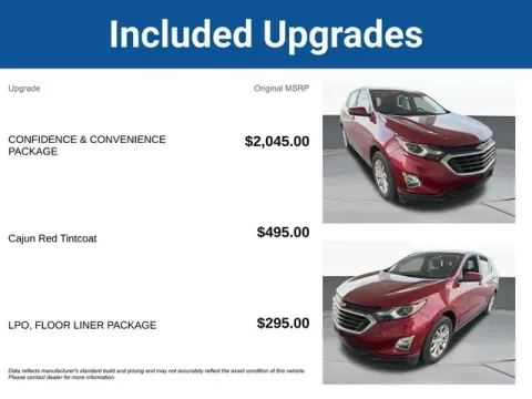 More photos of 2021 Chevrolet Equinox LT at Jim Norton T-Town Chevrolet, OK