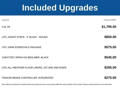 Another view of 2026 Chevrolet Silverado 1500 Custom Trail Boss for sale in Tulsa, OK at Jim Norton T-Town Chevrolet