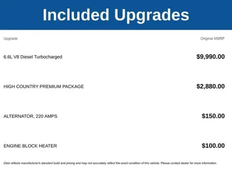 More photos of 2026 Chevrolet Silverado 2500HD High Country at Jim Norton T-Town Chevrolet, OK