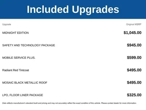 More photos of 2026 Chevrolet Equinox LT at Jim Norton T-Town Chevrolet, OK