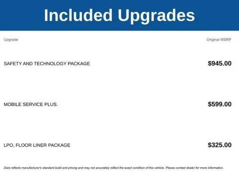 More photos of 2026 Chevrolet Equinox RS at Jim Norton T-Town Chevrolet, OK