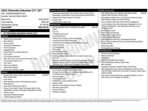 Another view of 2022 Chevrolet Suburban Z71 for sale in Tulsa, OK at Jim Norton T-Town Chevrolet