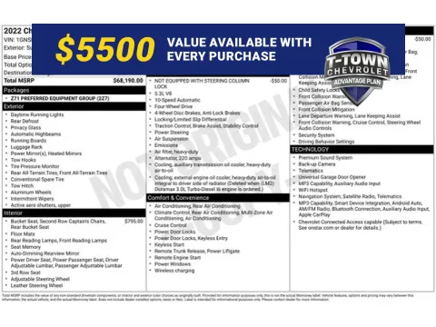 White 2022 Chevrolet Suburban Z71 for sale in Tulsa, OK