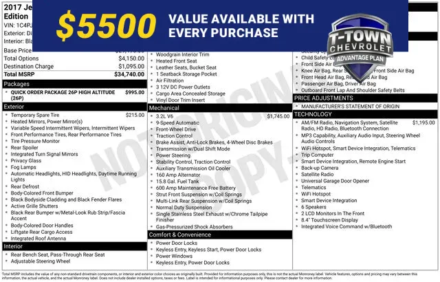 Black 2017 Jeep Cherokee Limited for sale in Tulsa, OK