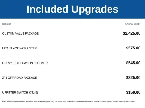 Another view of 2026 Chevrolet Silverado 2500HD Custom for sale in Tulsa, OK at Jim Norton T-Town Chevrolet