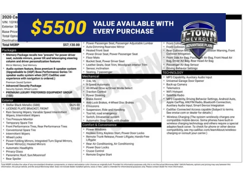 Black 2020 Cadillac XT6 Premium Luxury for sale in Tulsa, OK