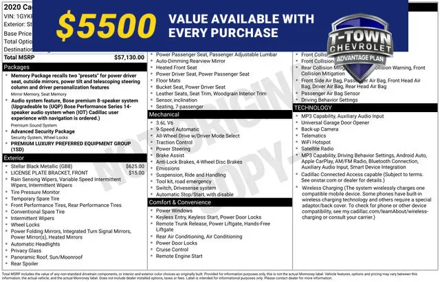 Black 2020 Cadillac XT6 Premium Luxury for sale in Tulsa, OK