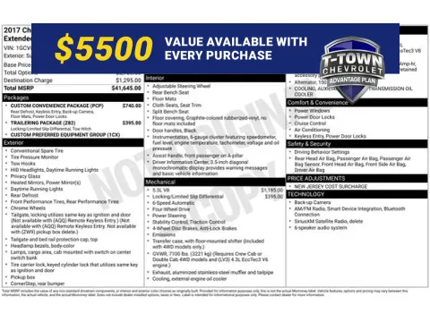 White 2017 Chevrolet Silverado 1500 Custom for sale in Tulsa, OK