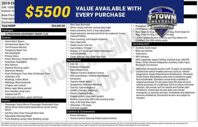 Silver 2019 Chevrolet Traverse LS for sale in Tulsa, OK