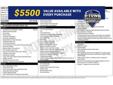 Red 2022 Chevrolet TrailBlazer RS for sale in Tulsa, OK