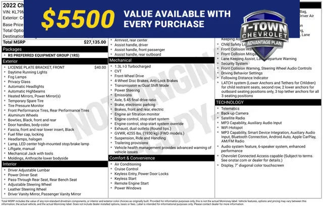 Red 2022 Chevrolet TrailBlazer RS for sale in Tulsa, OK