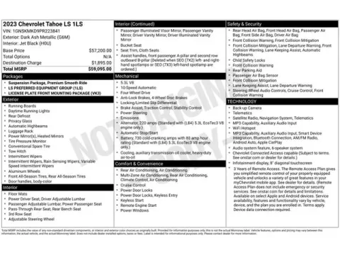 Another view of 2023 Chevrolet Tahoe LS for sale in Tulsa, OK at Jim Norton T-Town Chevrolet