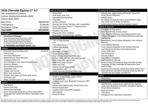 Photos of 2026 Chevrolet Equinox LT for sale in Tulsa, OK at Jim Norton T-Town Chevrolet