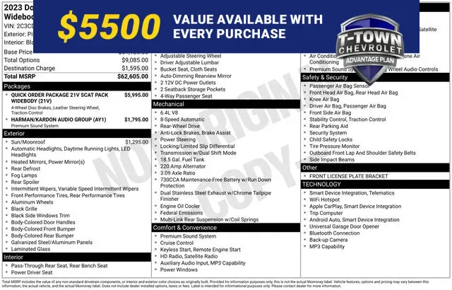 Black 2023 Dodge Charger R/T Scat Pack Widebody for sale in Tulsa, OK