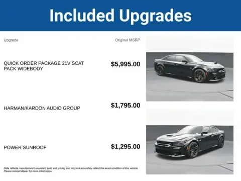 More photos of 2023 Dodge Charger R/T Scat Pack Widebody at Jim Norton T-Town Chevrolet, OK