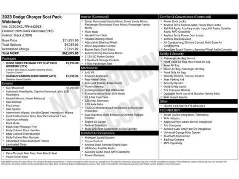 Another view of 2023 Dodge Charger R/T Scat Pack Widebody for sale in Tulsa, OK at Jim Norton T-Town Chevrolet