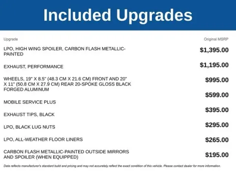 More photos of 2026 Chevrolet Corvette Stingray at Jim Norton T-Town Chevrolet, OK