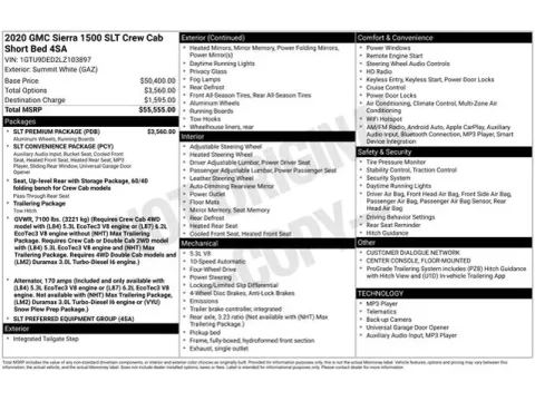 Another view of 2020 GMC Sierra 1500 SLT for sale in Tulsa, OK at Jim Norton T-Town Chevrolet