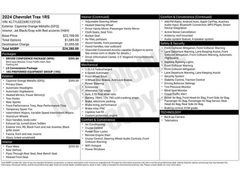 Another view of 2024 Chevrolet Trax 1RS for sale in Tulsa, OK at Jim Norton T-Town Chevrolet