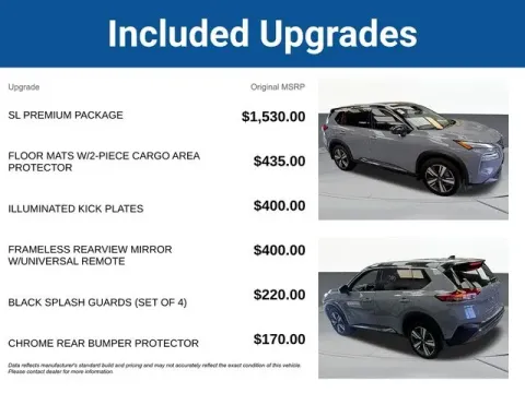 More photos of 2023 Nissan Rogue SL at Jim Norton T-Town Chevrolet, OK