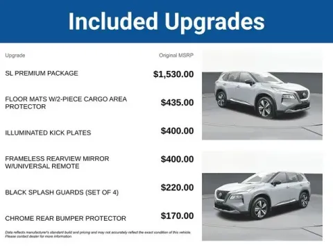 More photos of 2023 Nissan Rogue SL at Jim Norton T-Town Chevrolet, OK