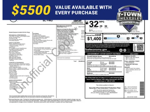 Gray 2023 Nissan Rogue SL for sale in Tulsa, OK