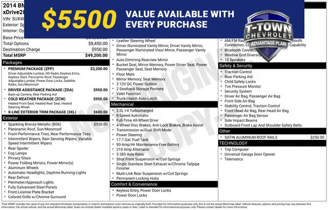 Brown 2014 BMW X3 xDrive28i for sale in Tulsa, OK