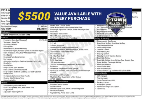 White 2018 Jeep Cherokee Overland for sale in Tulsa, OK