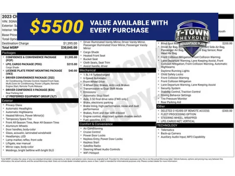 White 2023 Chevrolet Equinox LT for sale in Tulsa, OK