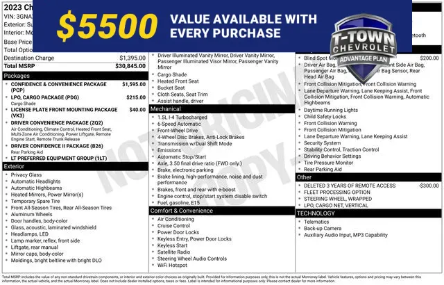 White 2023 Chevrolet Equinox LT for sale in Tulsa, OK