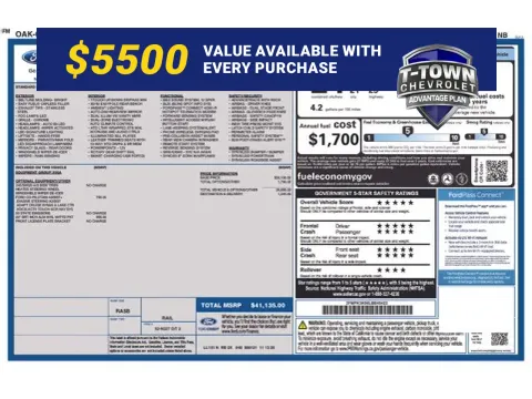 Gray 2020 Ford Edge Titanium for sale in Tulsa, OK