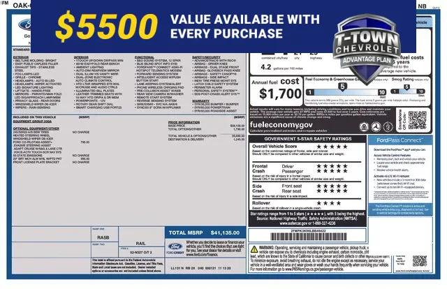 Gray 2020 Ford Edge Titanium for sale in Tulsa, OK